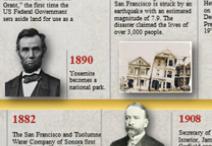 Virtual Vote timeline